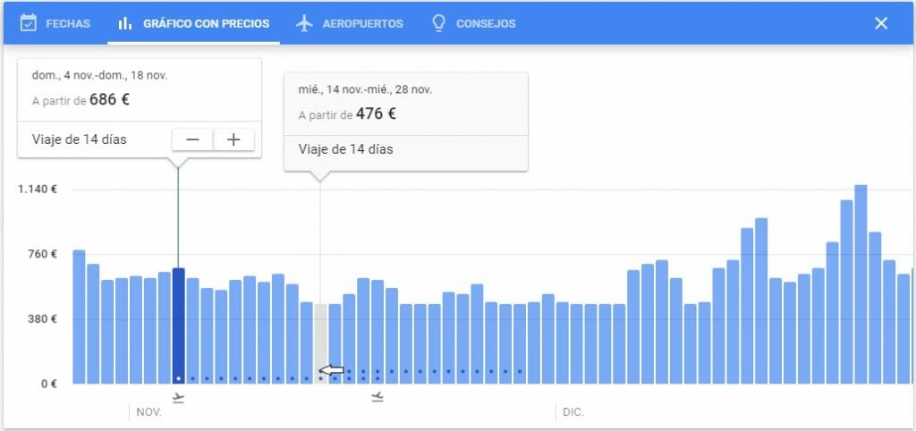 googleflights
